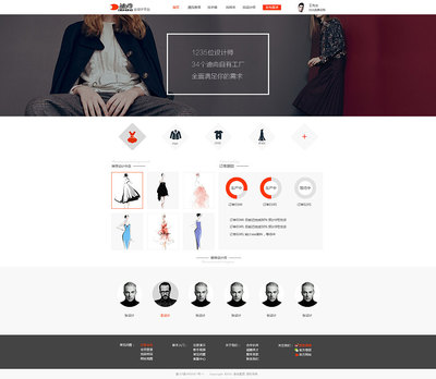 ZINGZH原创设计 服装行业的数字化风尚，响应式官网如何重塑品牌展示